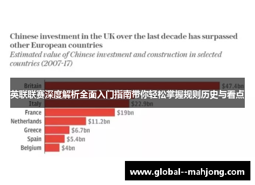 英联联赛深度解析全面入门指南带你轻松掌握规则历史与看点 英联联赛深度解析全面入门指南带你轻松掌握规则历史与看点
