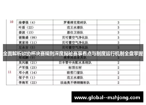 全面解析欧协杯决赛规则深度揭秘赛事看点与制度运行机制全盘掌握