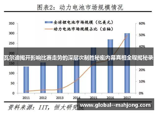 瓦尔迪揭开影响比赛走势的深层次制胜秘密内幕真相全程揭秘录