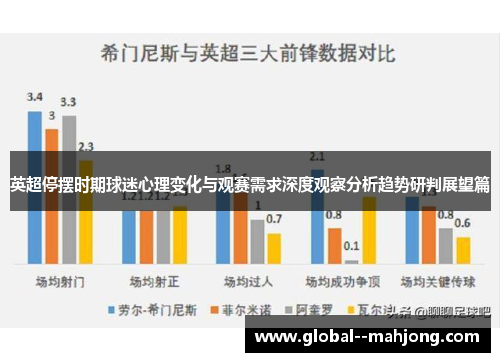 英超停摆时期球迷心理变化与观赛需求深度观察分析趋势研判展望篇