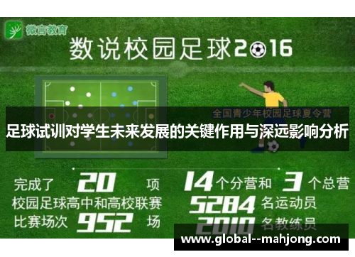 足球试训对学生未来发展的关键作用与深远影响分析 足球试训对学生未来发展的关键作用与深远影响分析