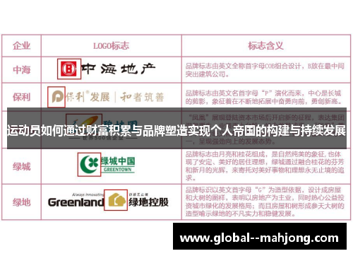 运动员如何通过财富积累与品牌塑造实现个人帝国的构建与持续发展 运动员如何通过财富积累与品牌塑造实现个人帝国的构建与持续发展