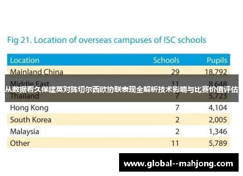 从数据看久保建英对阵切尔西欧协联表现全解析技术影响与比赛价值评估