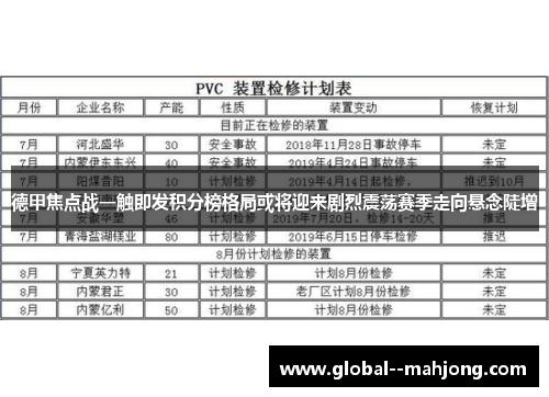 德甲焦点战一触即发积分榜格局或将迎来剧烈震荡赛季走向悬念陡增