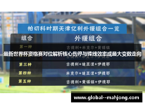 最新世界杯资格赛对位解析核心伤停与锋线效率成最大变数走向 最新世界杯资格赛对位解析核心伤停与锋线效率成最大变数走向