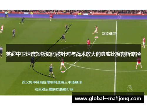 英超中卫速度短板如何被针对与战术放大的真实比赛剖析路径 英超中卫速度短板如何被针对与战术放大的真实比赛剖析路径