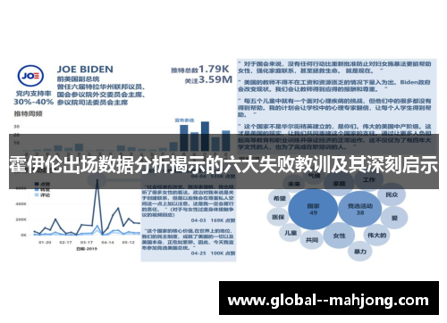 霍伊伦出场数据分析揭示的六大失败教训及其深刻启示 霍伊伦出场数据分析揭示的六大失败教训及其深刻启示