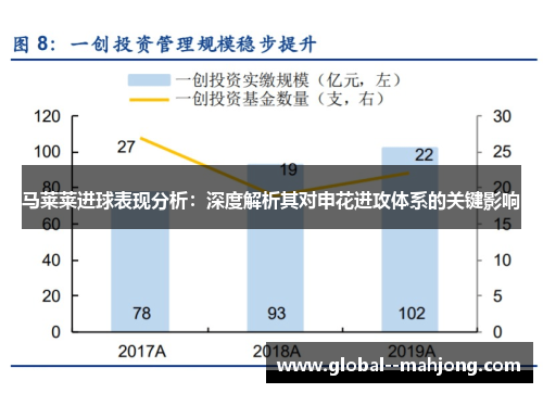 马莱莱进球表现分析:深度解析其对申花进攻体系的关键影响 马莱莱进球表现分析:深度解析其对申花进攻体系的关键影响