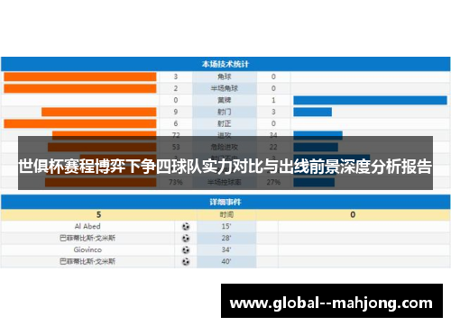 世俱杯赛程博弈下争四球队实力对比与出线前景深度分析报告 世俱杯赛程博弈下争四球队实力对比与出线前景深度分析报告