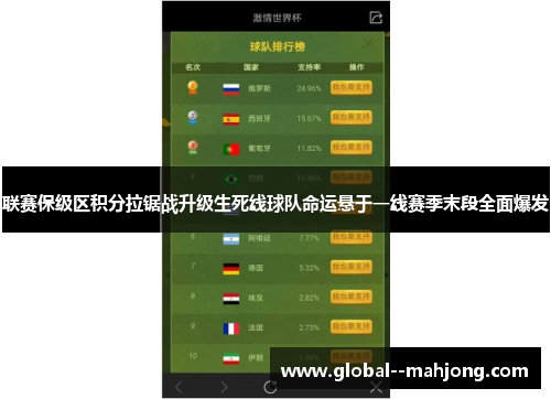联赛保级区积分拉锯战升级生死线球队命运悬于一线赛季末段全面爆发 联赛保级区积分拉锯战升级生死线球队命运悬于一线赛季末段全面爆发